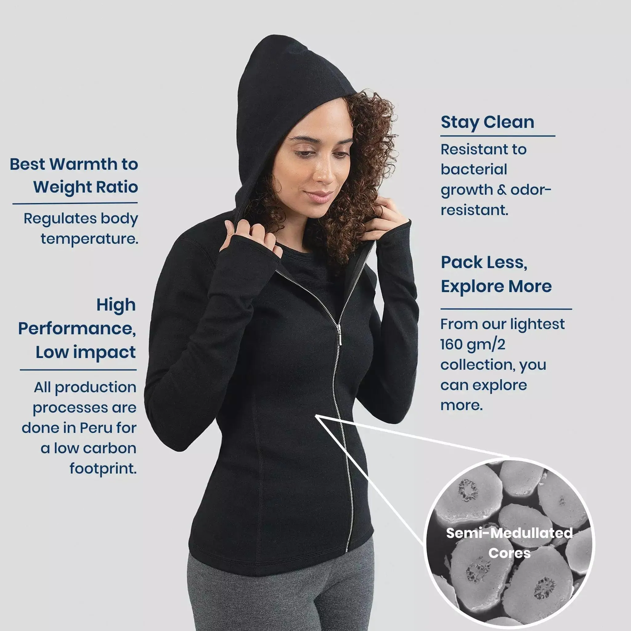 Women's Alpaca Wool Hoodie Jacket: 420 Midweight Full-Zip